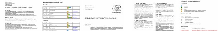 Vuosikokousasiat